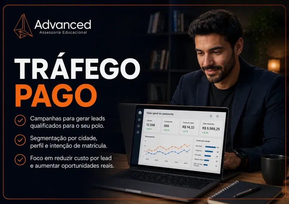 Card Tráfego Pago — Advanced